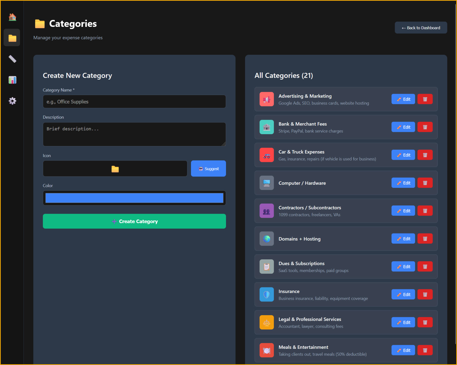 Categories Management